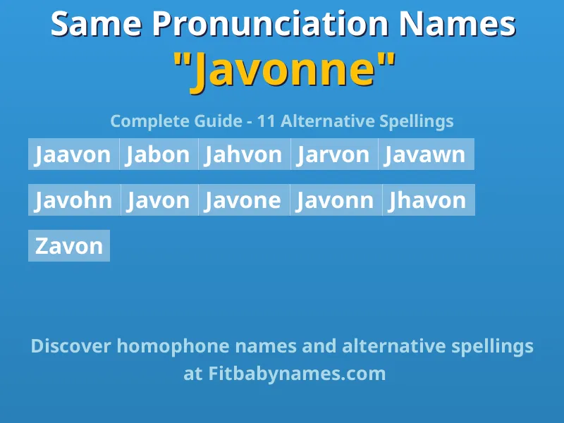 Infographic: Javonne same pronunciation names, similar names, and homophone names