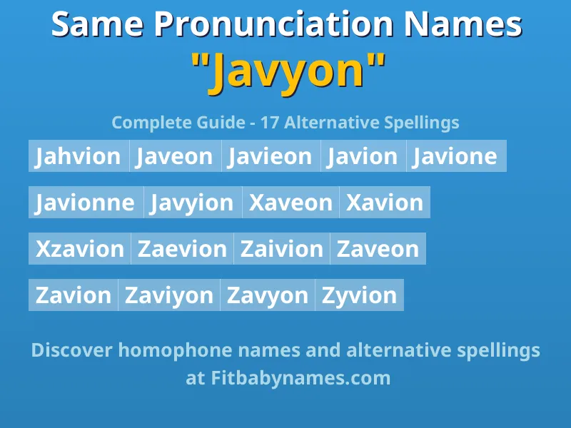 Infographic: Javyon same pronunciation names, similar names, and homophone names