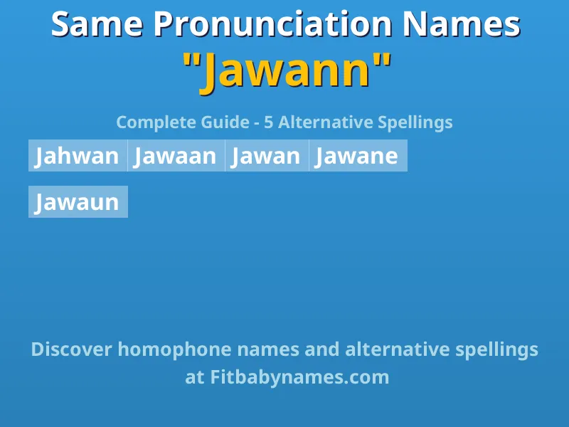 Infographic: Jawann same pronunciation names, similar names, and homophone names