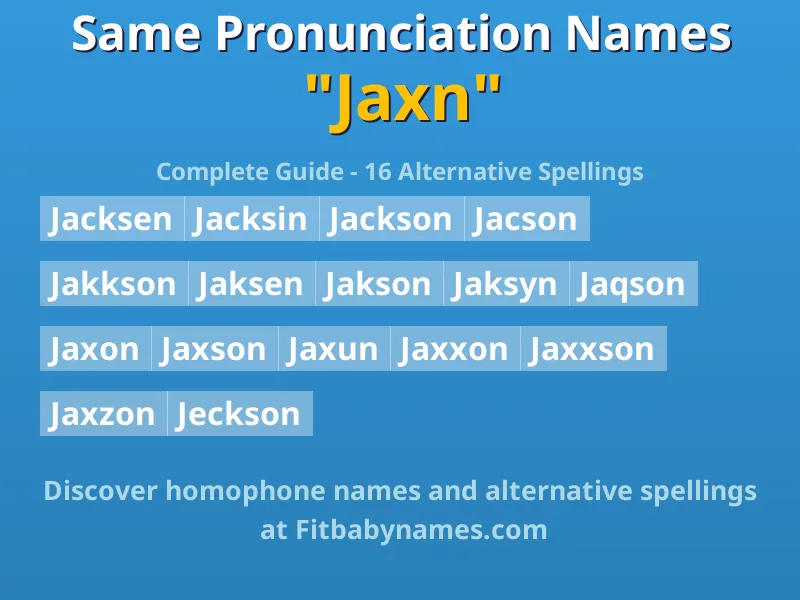 Infographic: Jaxn same pronunciation names, similar names, and homophone names