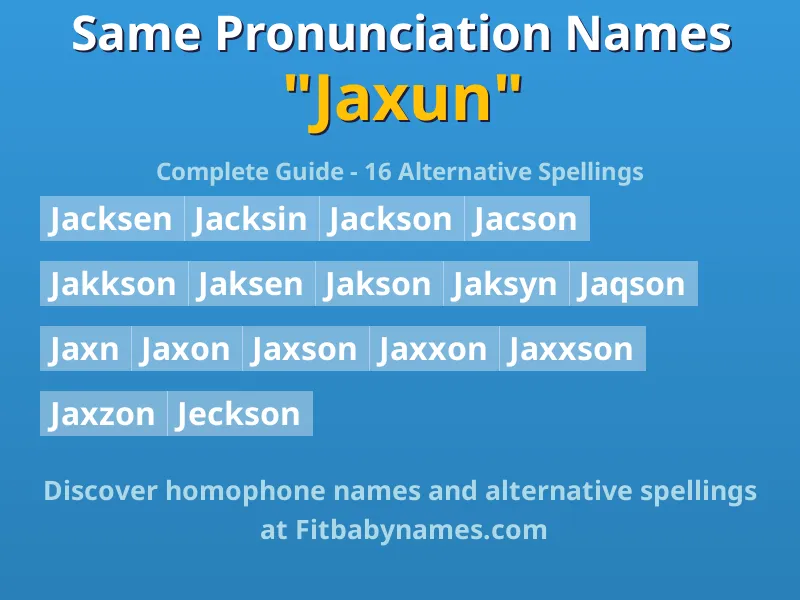 Infographic: Jaxun same pronunciation names, similar names, and homophone names
