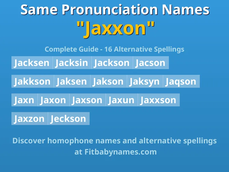 Infographic: Jaxxon same pronunciation names, similar names, and homophone names