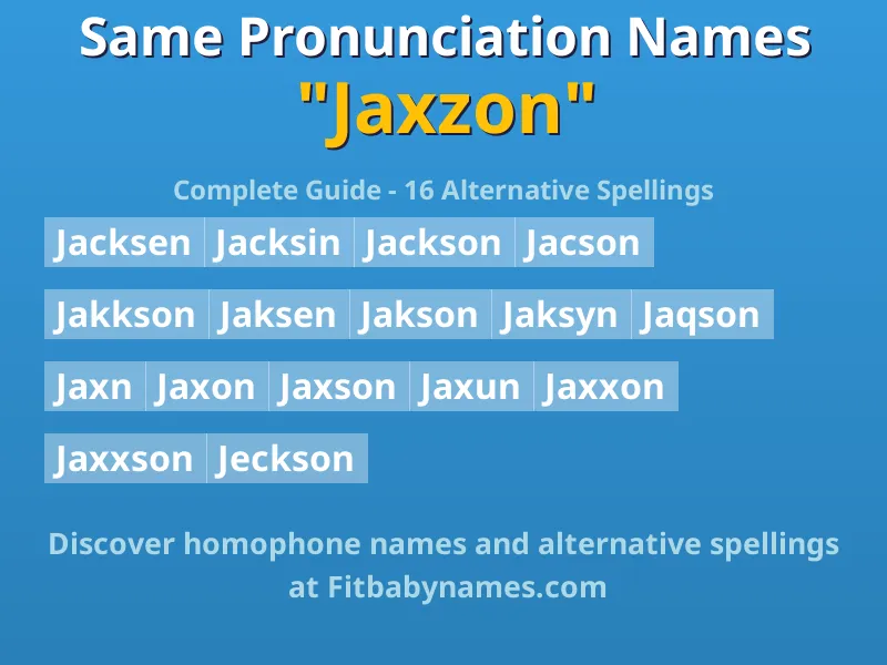 Infographic: Jaxzon same pronunciation names, similar names, and homophone names