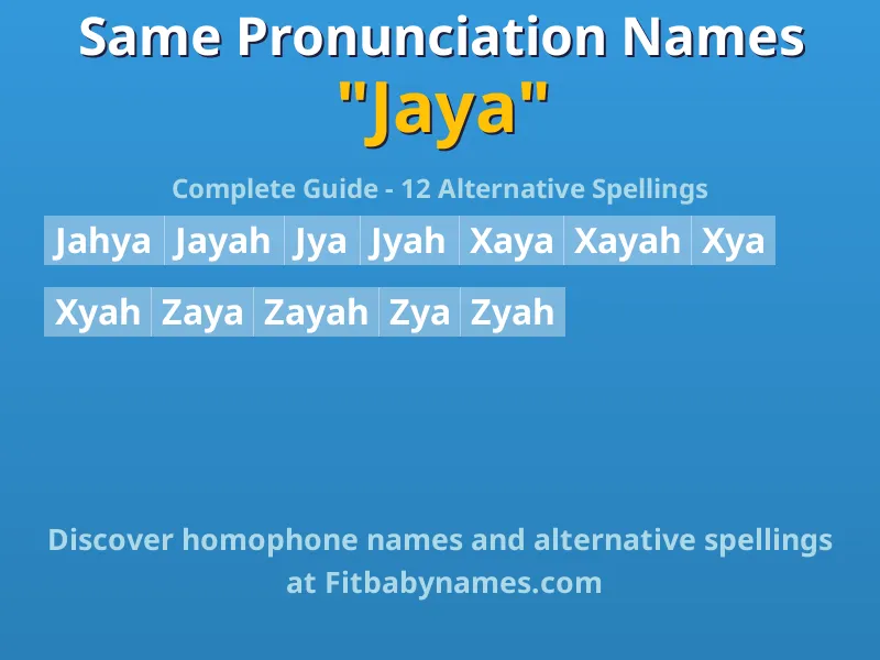 Infographic: Jaya same pronunciation names, similar names, and homophone names