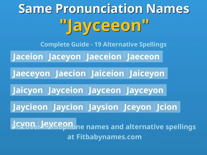 Infographic: Jayceeon same pronunciation names, similar names, and homophone names
