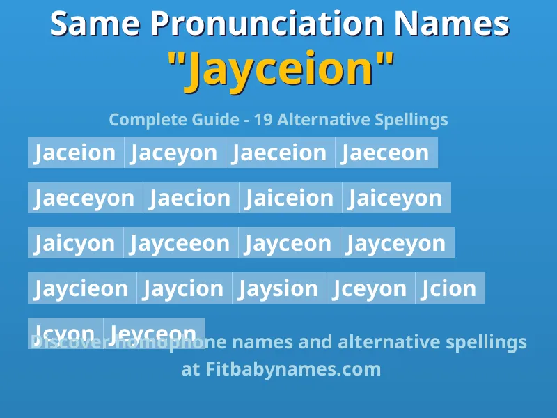 Infographic: Jayceion same pronunciation names, similar names, and homophone names