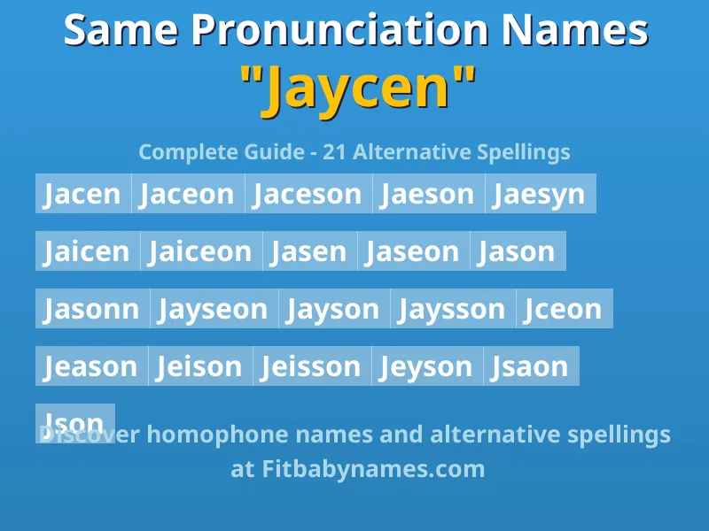 Infographic: Jaycen same pronunciation names, similar names, and homophone names