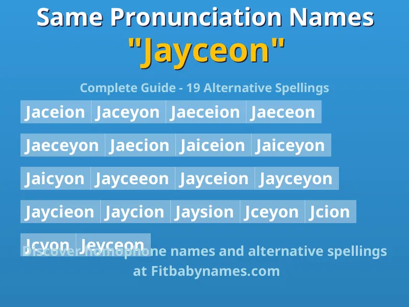 Infographic: Jayceon same pronunciation names, similar names, and homophone names
