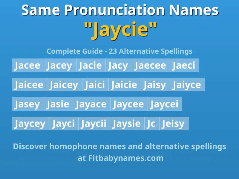 Infographic: Jaycie same pronunciation names, similar names, and homophone names