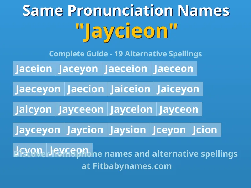 Infographic: Jaycieon same pronunciation names, similar names, and homophone names