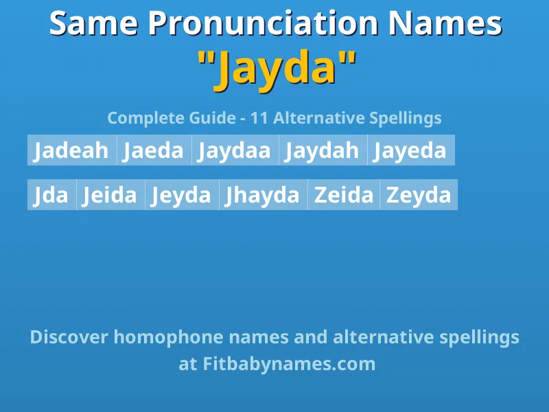 Infographic: Jayda same pronunciation names, similar names, and homophone names