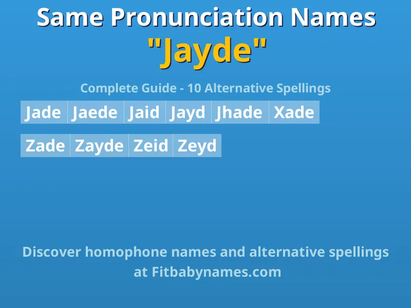 Infographic: Jayde same pronunciation names, similar names, and homophone names
