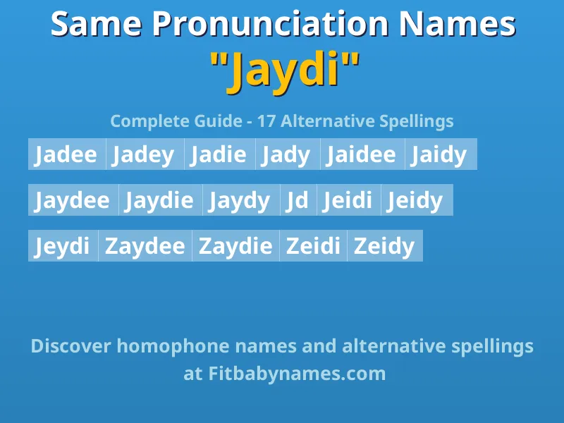 Infographic: Jaydi same pronunciation names, similar names, and homophone names