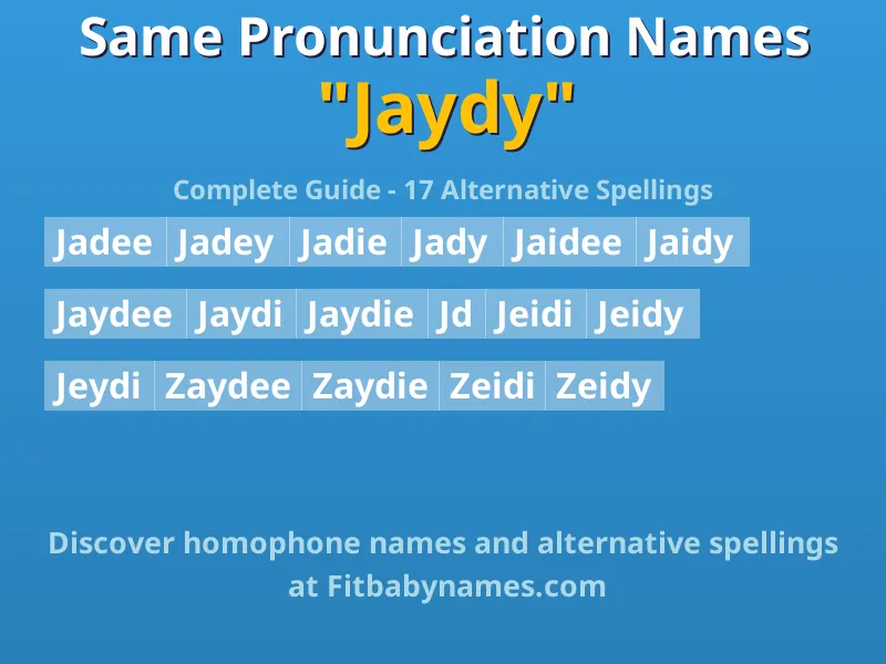 Infographic: Jaydy same pronunciation names, similar names, and homophone names