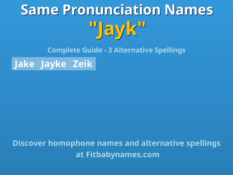 Infographic: Jayk same pronunciation names, similar names, and homophone names