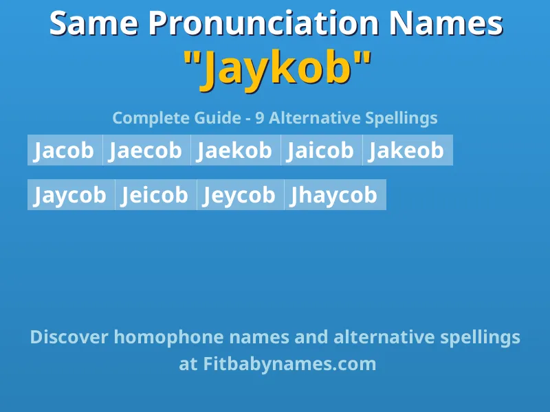Infographic: Jaykob same pronunciation names, similar names, and homophone names