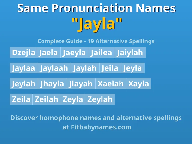 Infographic: Jayla same pronunciation names, similar names, and homophone names