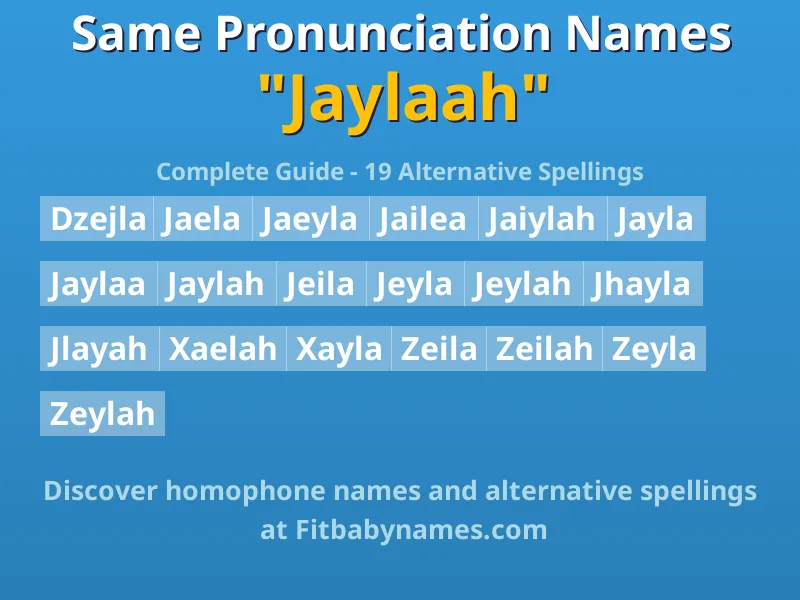 Infographic: Jaylaah same pronunciation names, similar names, and homophone names