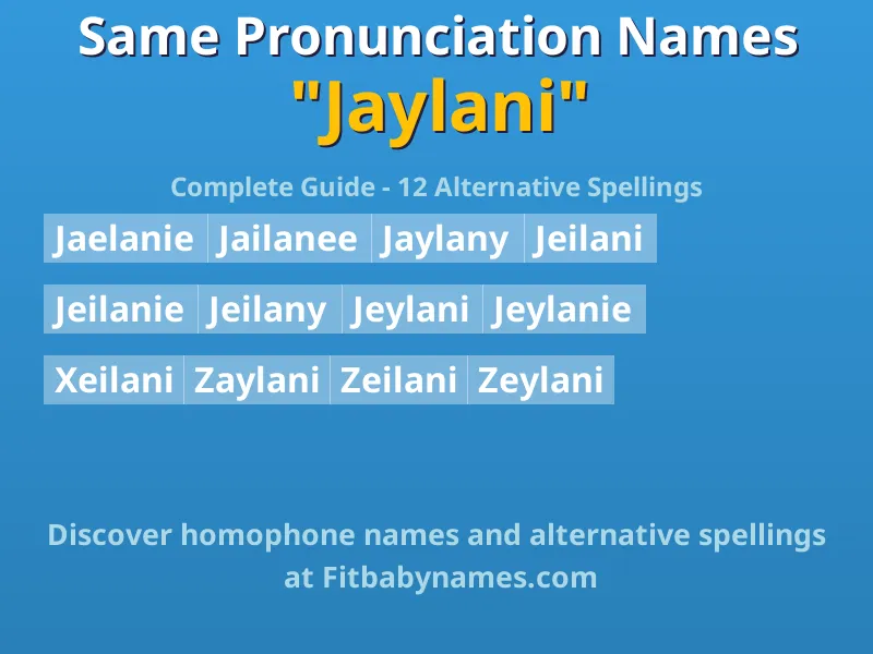 Infographic: Jaylani same pronunciation names, similar names, and homophone names