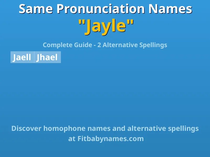 Infographic: Jayle same pronunciation names, similar names, and homophone names