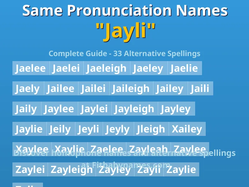 Infographic: Jayli same pronunciation names, similar names, and homophone names