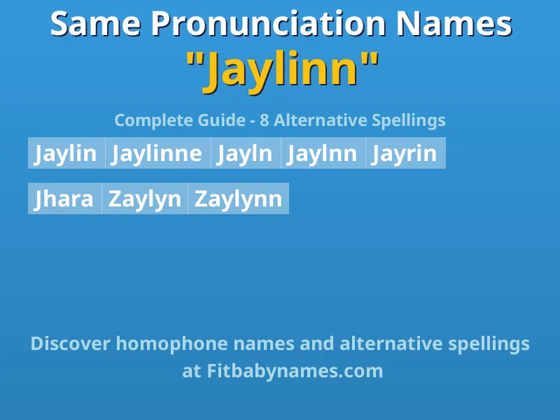 Infographic: Jaylinn same pronunciation names, similar names, and homophone names