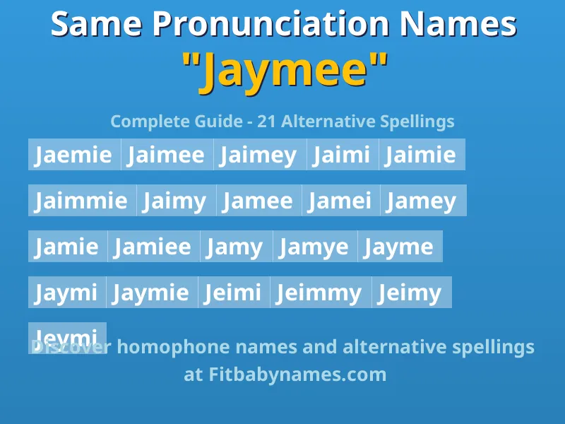 Infographic: Jaymee same pronunciation names, similar names, and homophone names