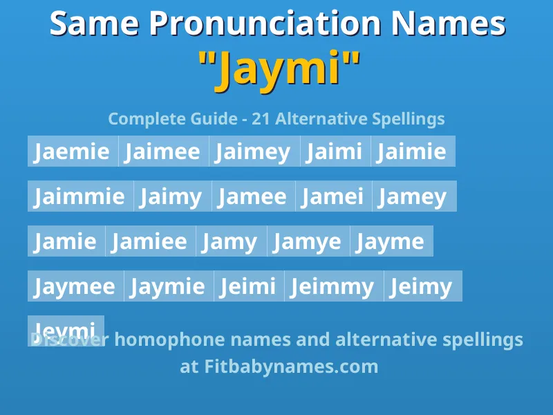 Infographic: Jaymi same pronunciation names, similar names, and homophone names