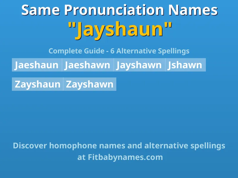 Infographic: Jayshaun same pronunciation names, similar names, and homophone names