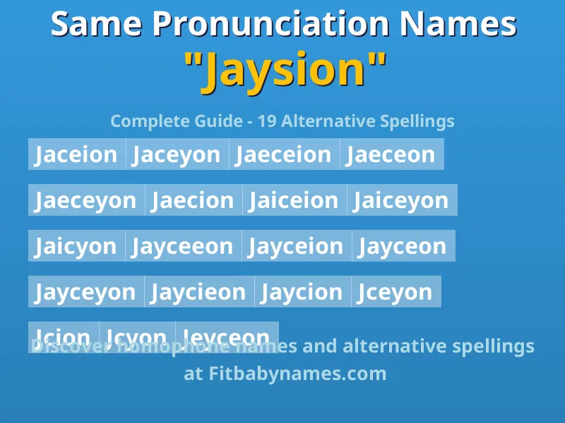 Infographic: Jaysion same pronunciation names, similar names, and homophone names