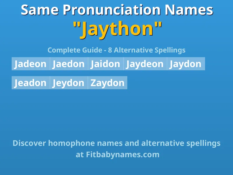 Infographic: Jaython same pronunciation names, similar names, and homophone names