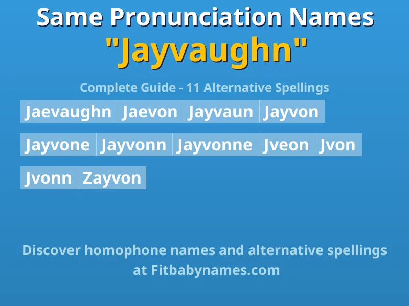 Infographic: Jayvaughn same pronunciation names, similar names, and homophone names