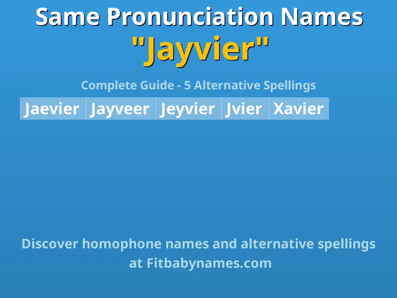 Infographic: Jayvier same pronunciation names, similar names, and homophone names