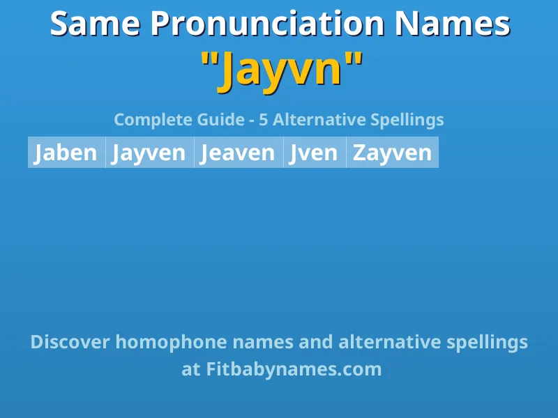 Infographic: Jayvn same pronunciation names, similar names, and homophone names