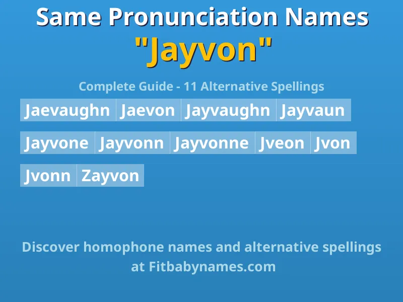 Infographic: Jayvon same pronunciation names, similar names, and homophone names