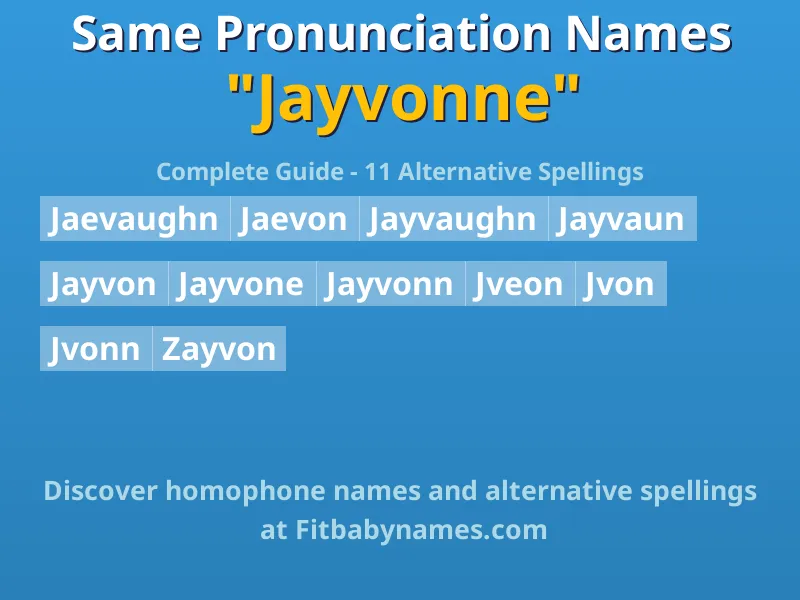 Infographic: Jayvonne same pronunciation names, similar names, and homophone names