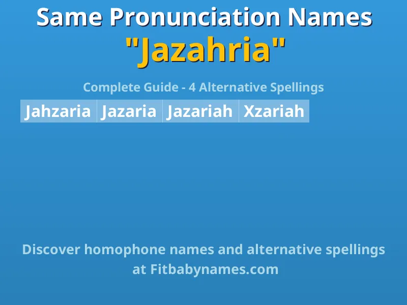 Infographic: Jazahria same pronunciation names, similar names, and homophone names