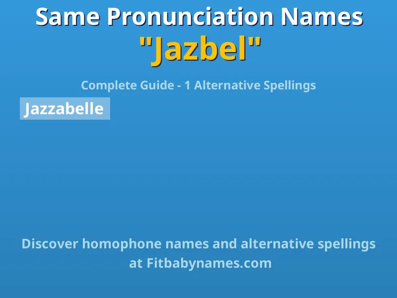 Infographic: Jazbel same pronunciation names, similar names, and homophone names