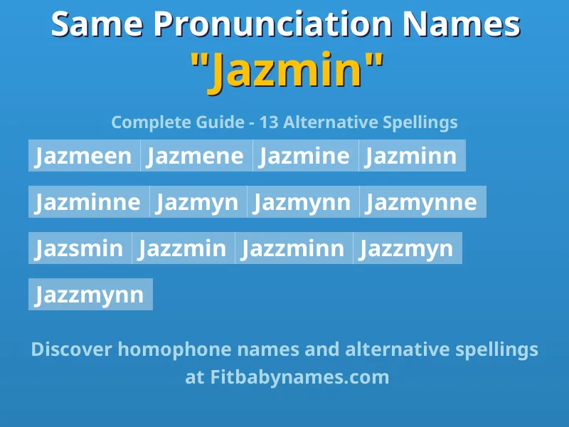 Infographic: Jazmin same pronunciation names, similar names, and homophone names