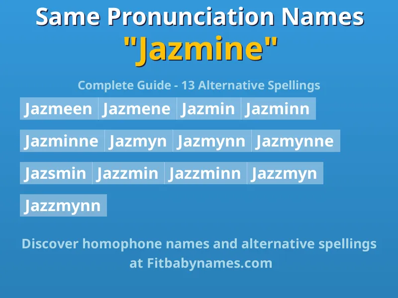 Infographic: Jazmine same pronunciation names, similar names, and homophone names