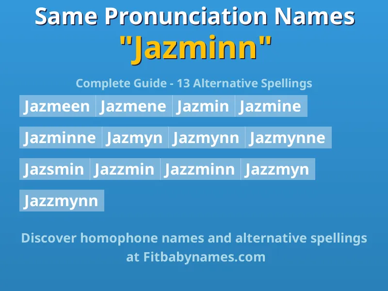 Infographic: Jazminn same pronunciation names, similar names, and homophone names