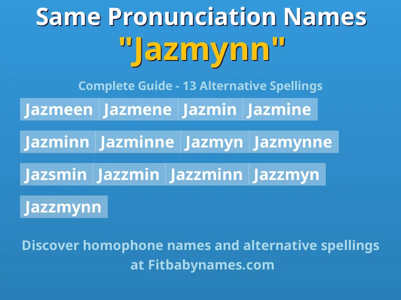 Infographic: Jazmynn same pronunciation names, similar names, and homophone names