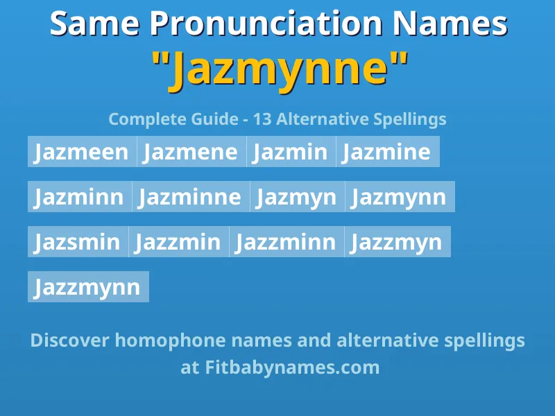 Infographic: Jazmynne same pronunciation names, similar names, and homophone names