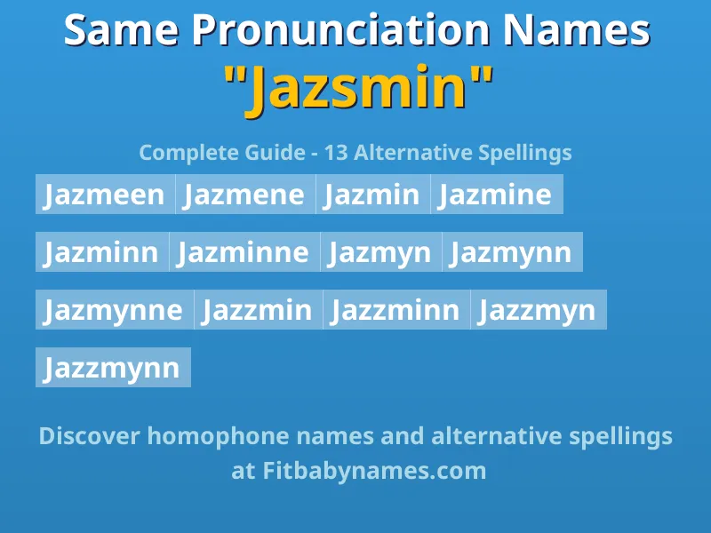 Infographic: Jazsmin same pronunciation names, similar names, and homophone names