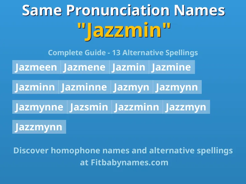 Infographic: Jazzmin same pronunciation names, similar names, and homophone names