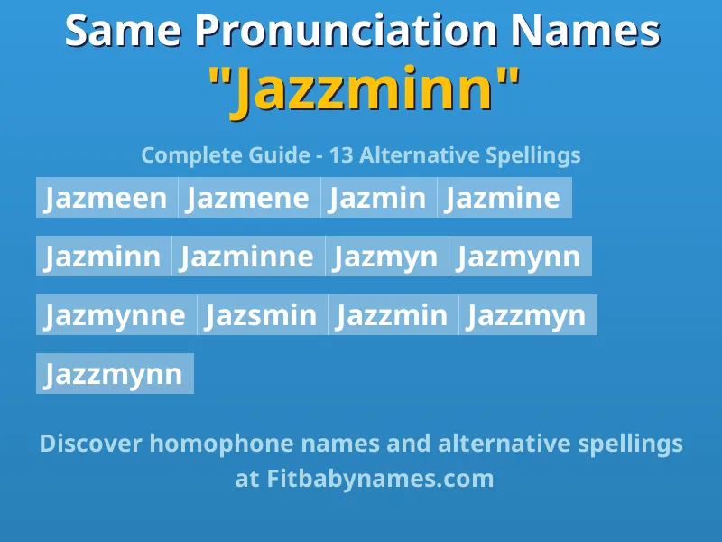 Infographic: Jazzminn same pronunciation names, similar names, and homophone names