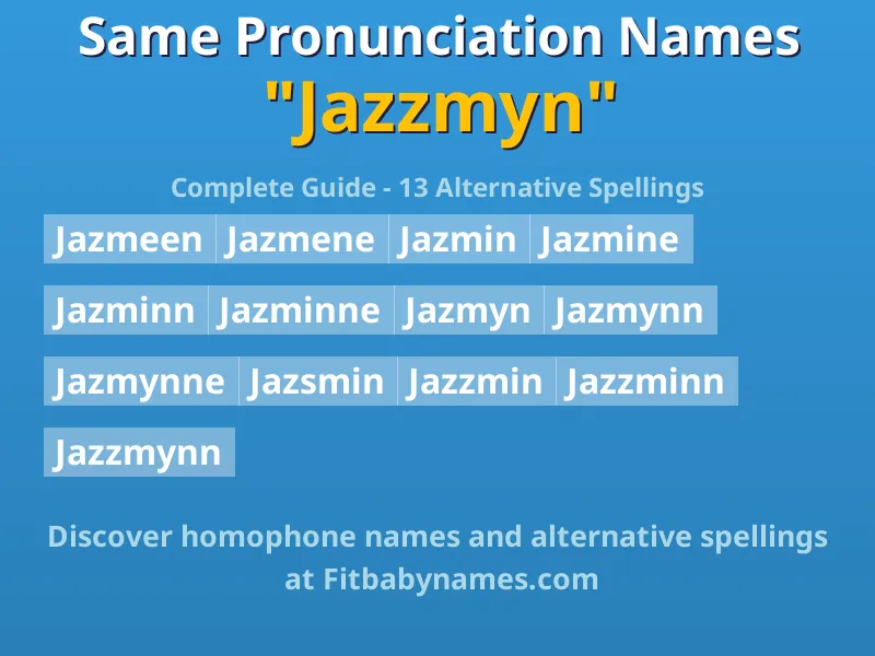 Infographic: Jazzmyn same pronunciation names, similar names, and homophone names
