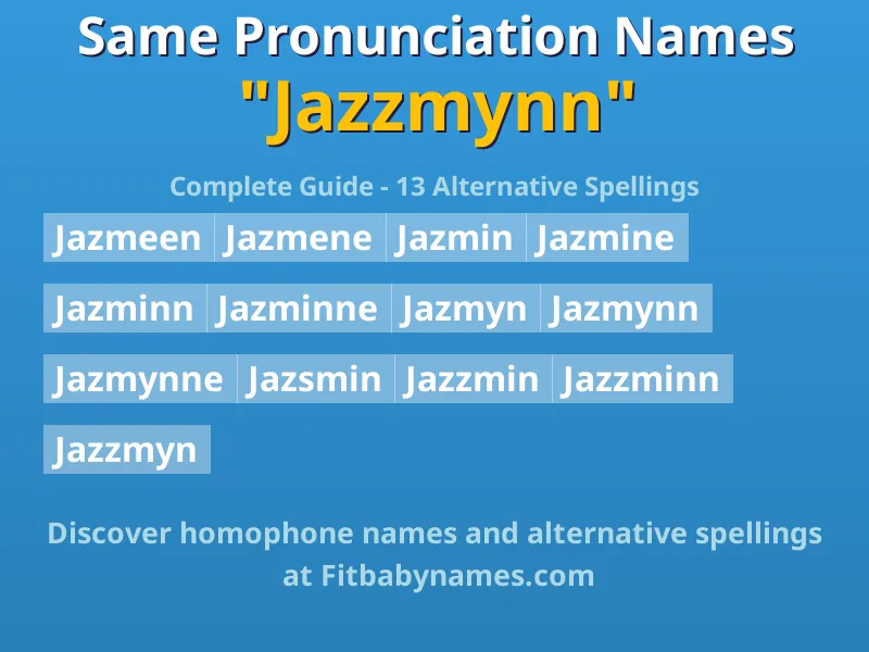 Infographic: Jazzmynn same pronunciation names, similar names, and homophone names