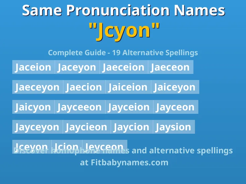 Infographic: Jcyon same pronunciation names, similar names, and homophone names
