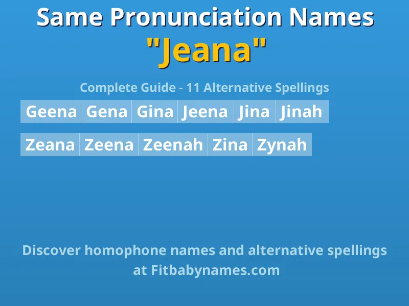 Infographic: Jeana same pronunciation names, similar names, and homophone names